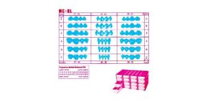 Imagen de diferentes tipos de ceras