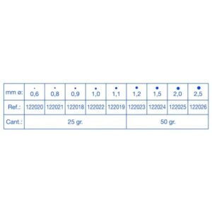Perfiles de cera en barras - Callibradas