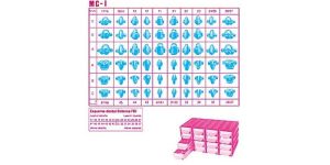 Imagen de diferentes tipos de ceras